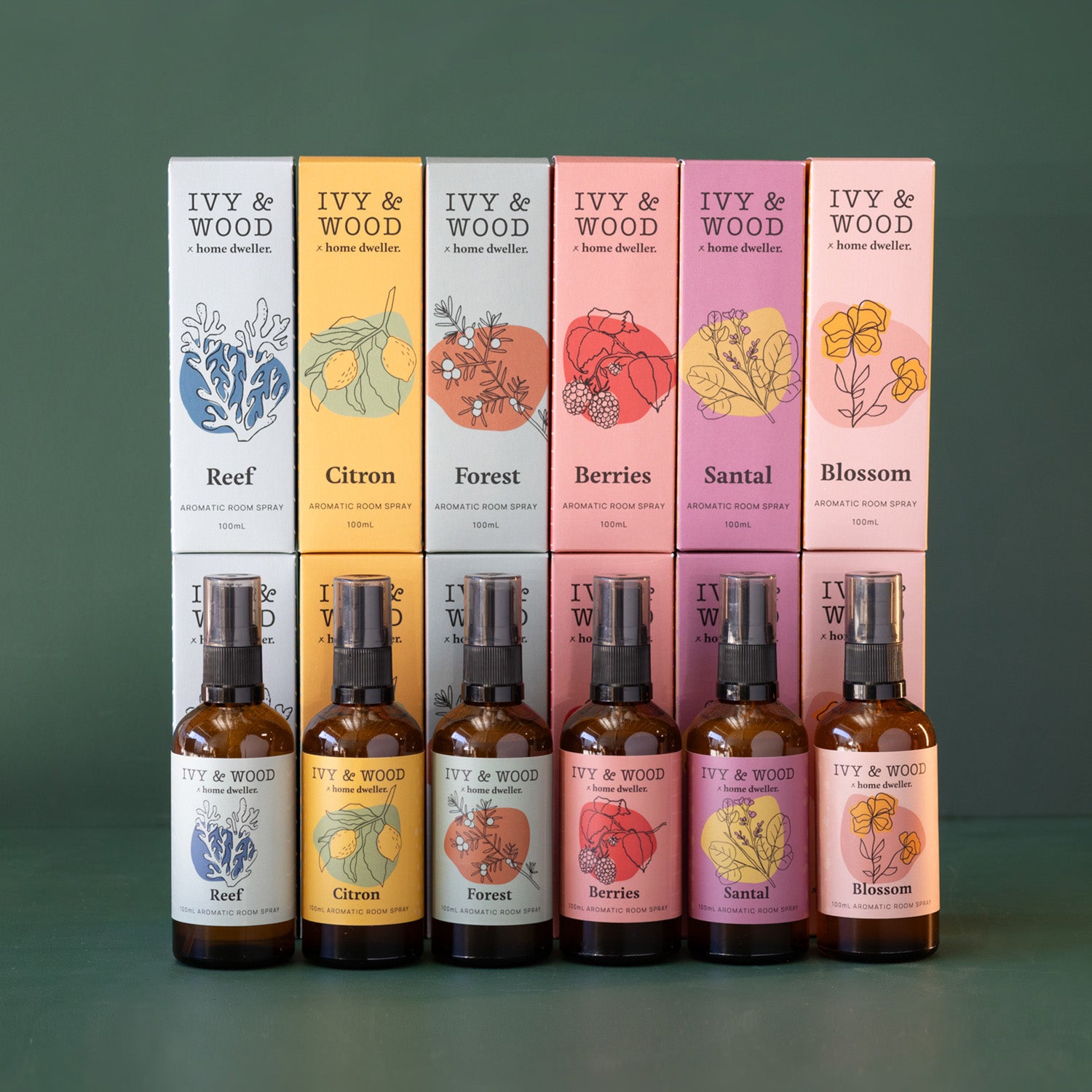 Complete Homebody Room Spray Bundle